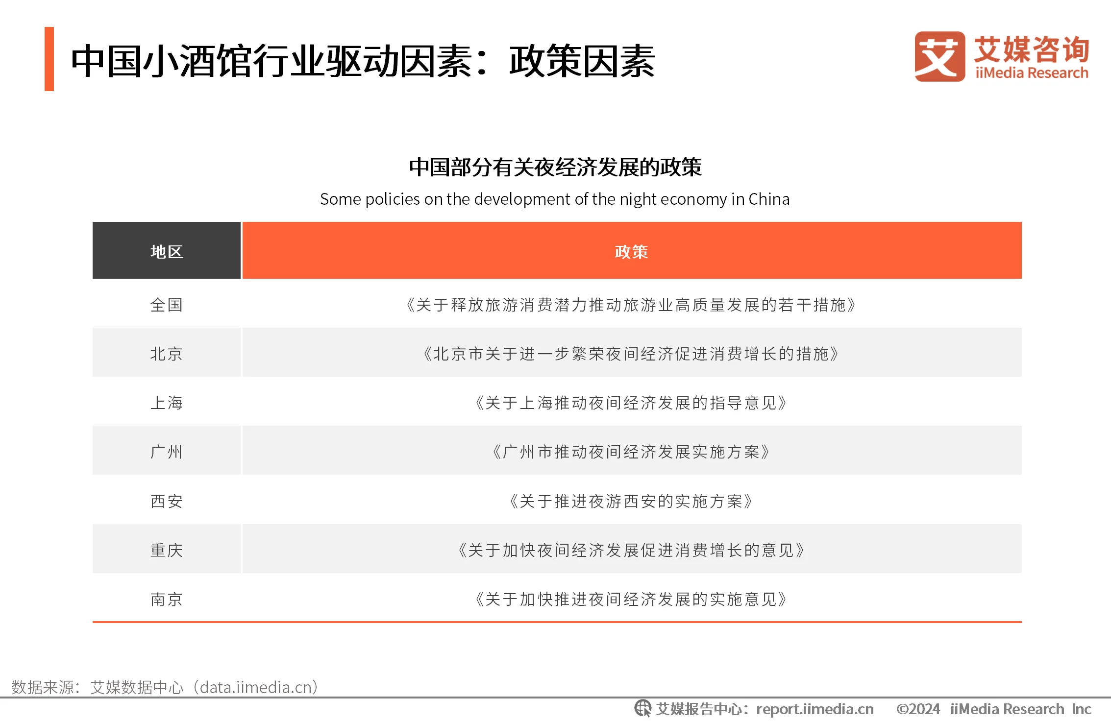 艾媒有咨询项目吗_艾媒咨询跨境电商_