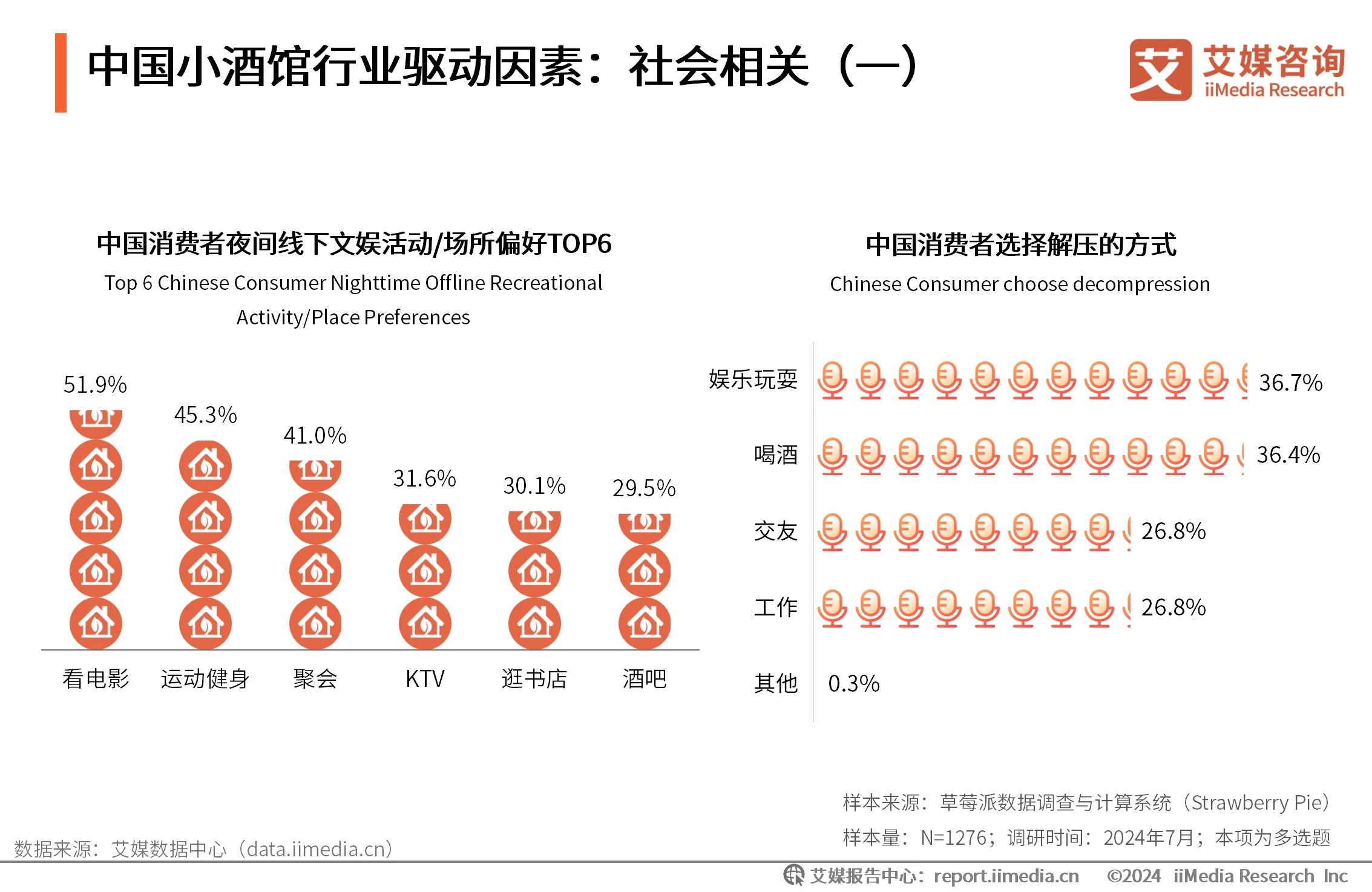 艾媒咨询跨境电商__艾媒有咨询项目吗