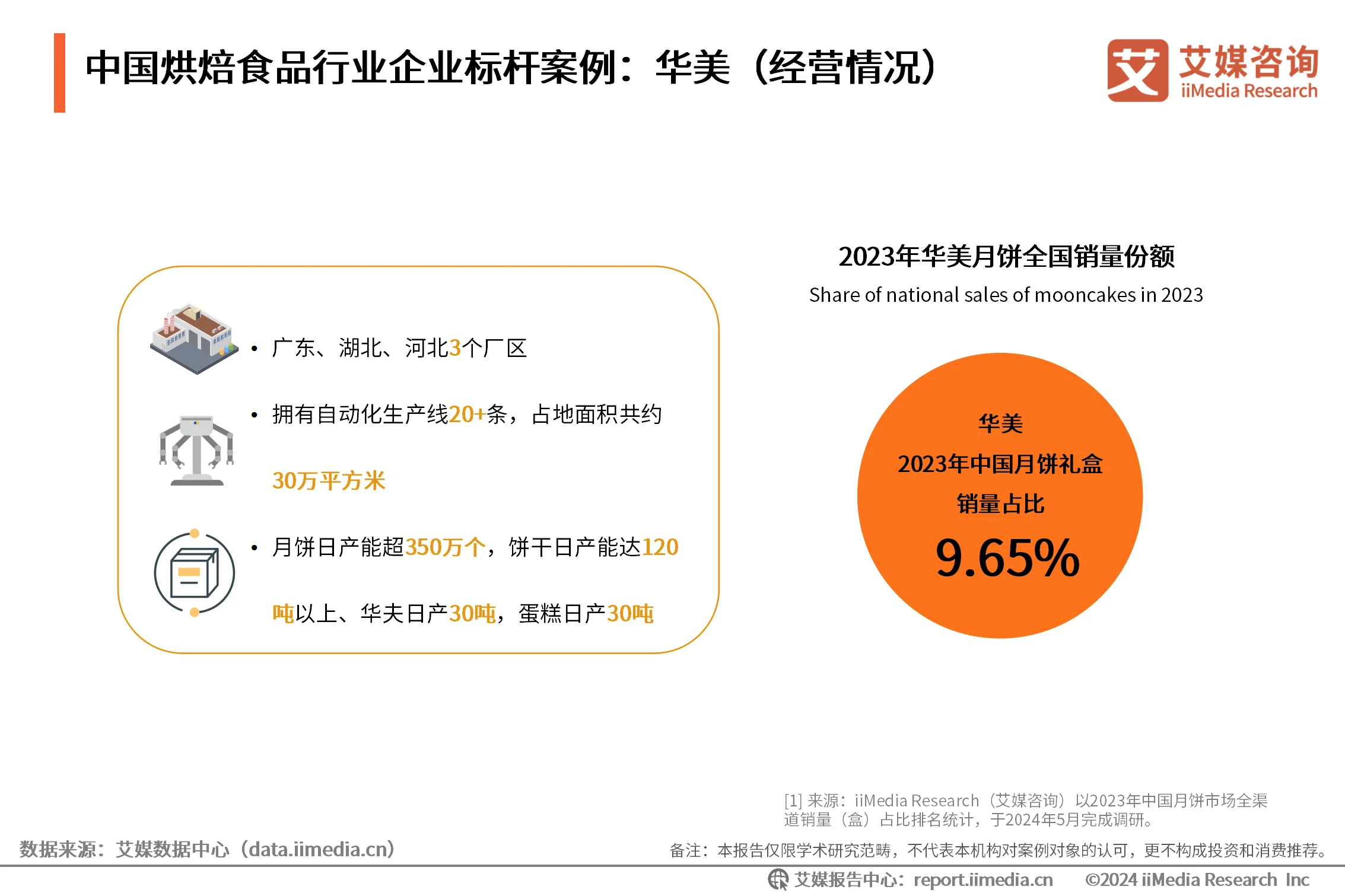 烘焙食品行业现状及发展趋势__烘焙食品行业现状