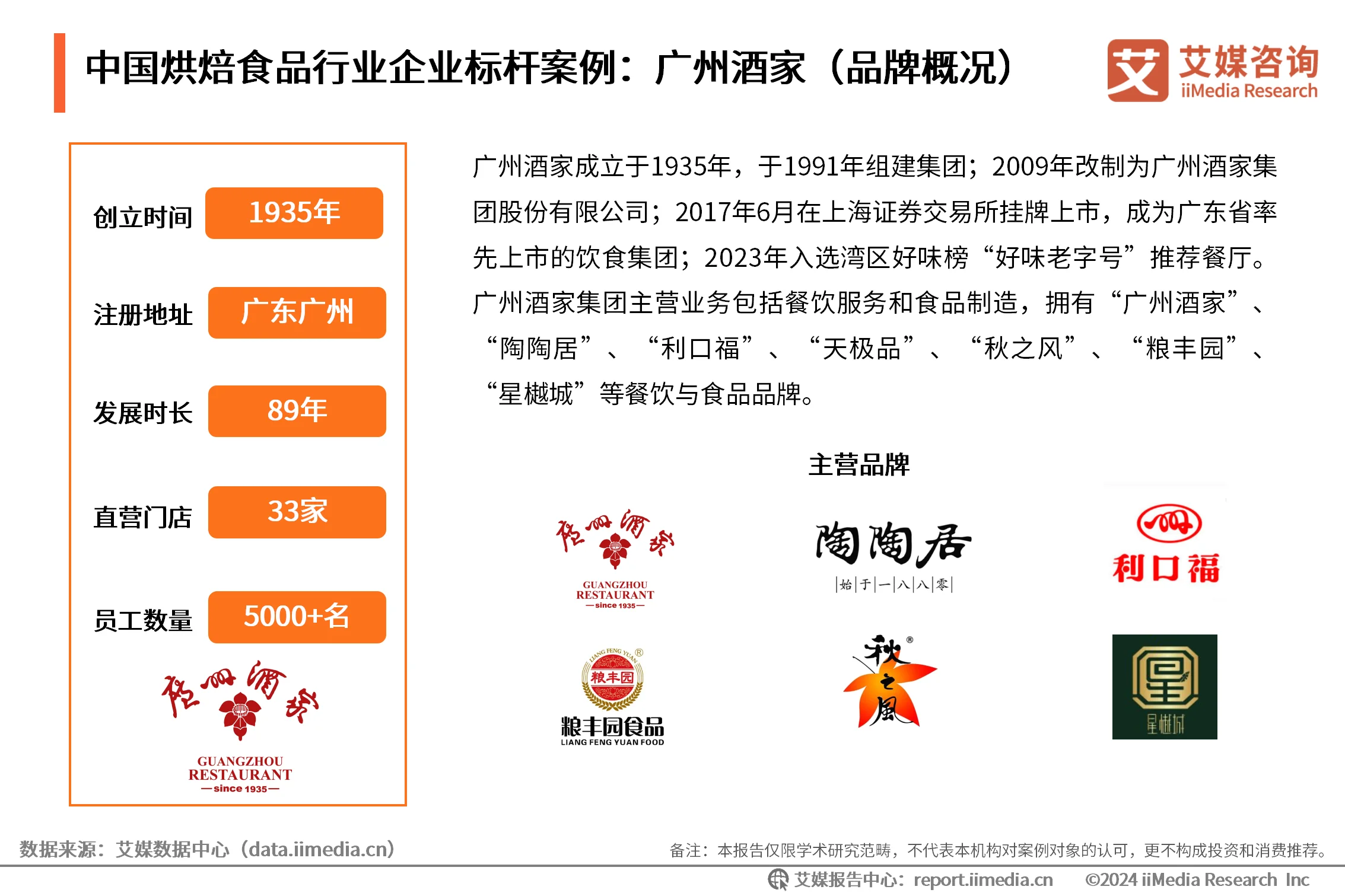 烘焙食品行业现状及发展趋势__烘焙食品行业现状
