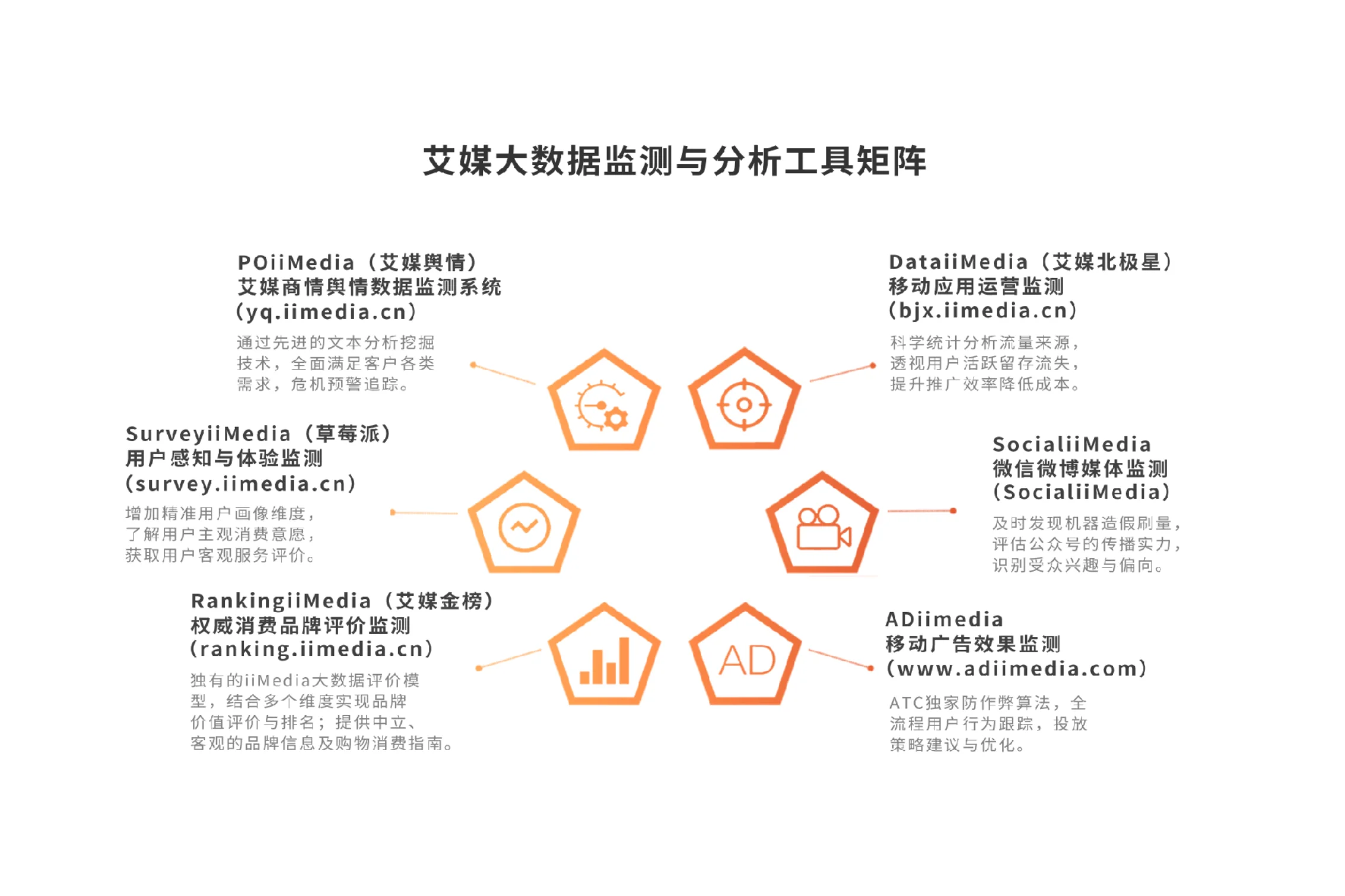 _烘焙食品行业现状_烘焙食品行业现状及发展趋势