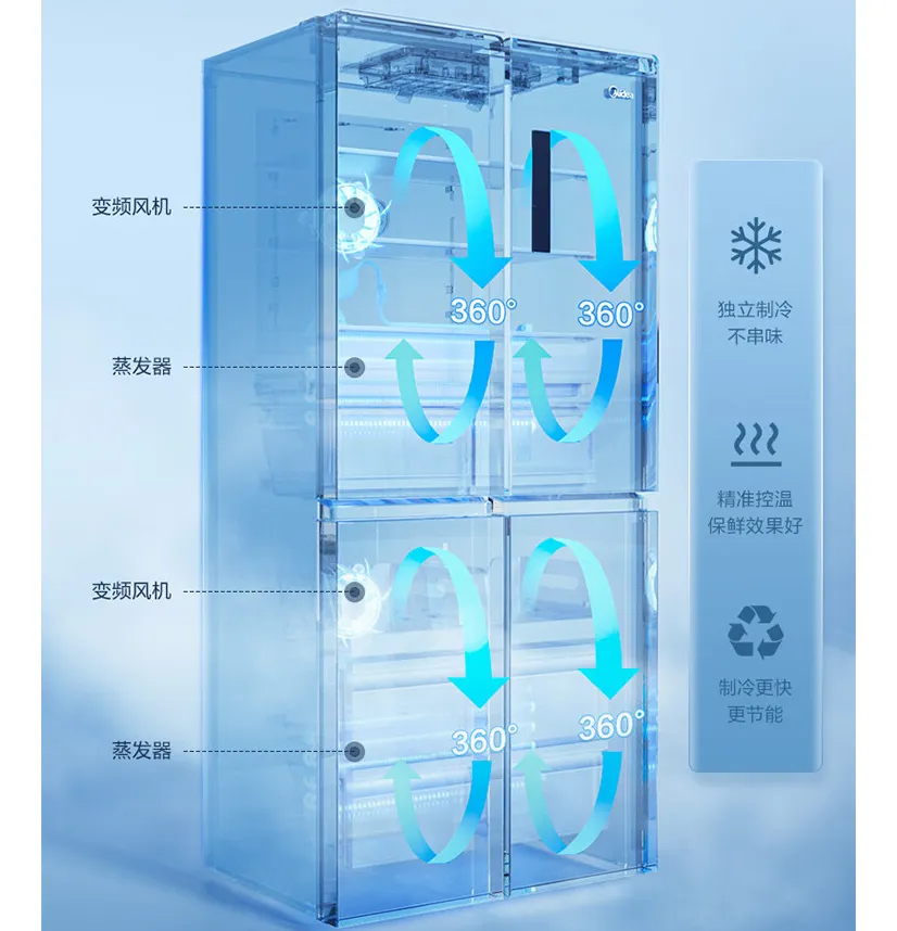 _性价比高的嵌入式冰箱_高端嵌入式冰箱