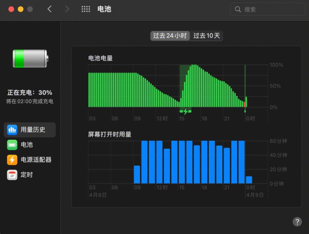 被Windows笔记本折腾N年 换到MacBook：香炸了！