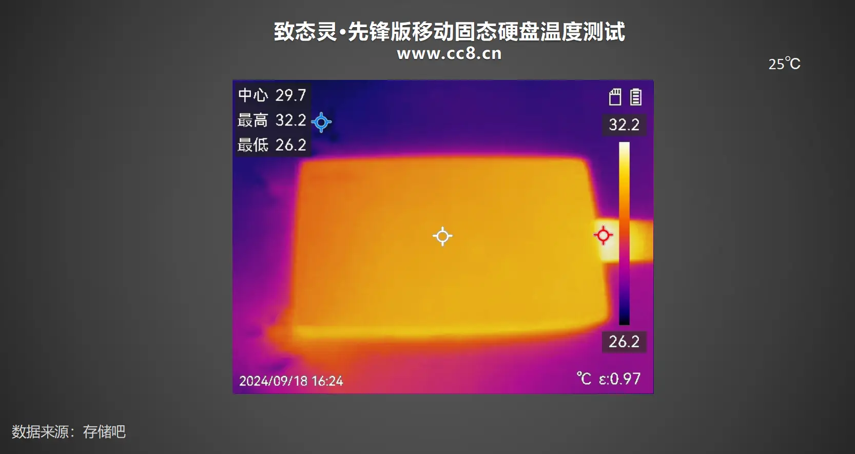 先锋固态硬盘是杂牌_先锋固态硬盘哪家代工_