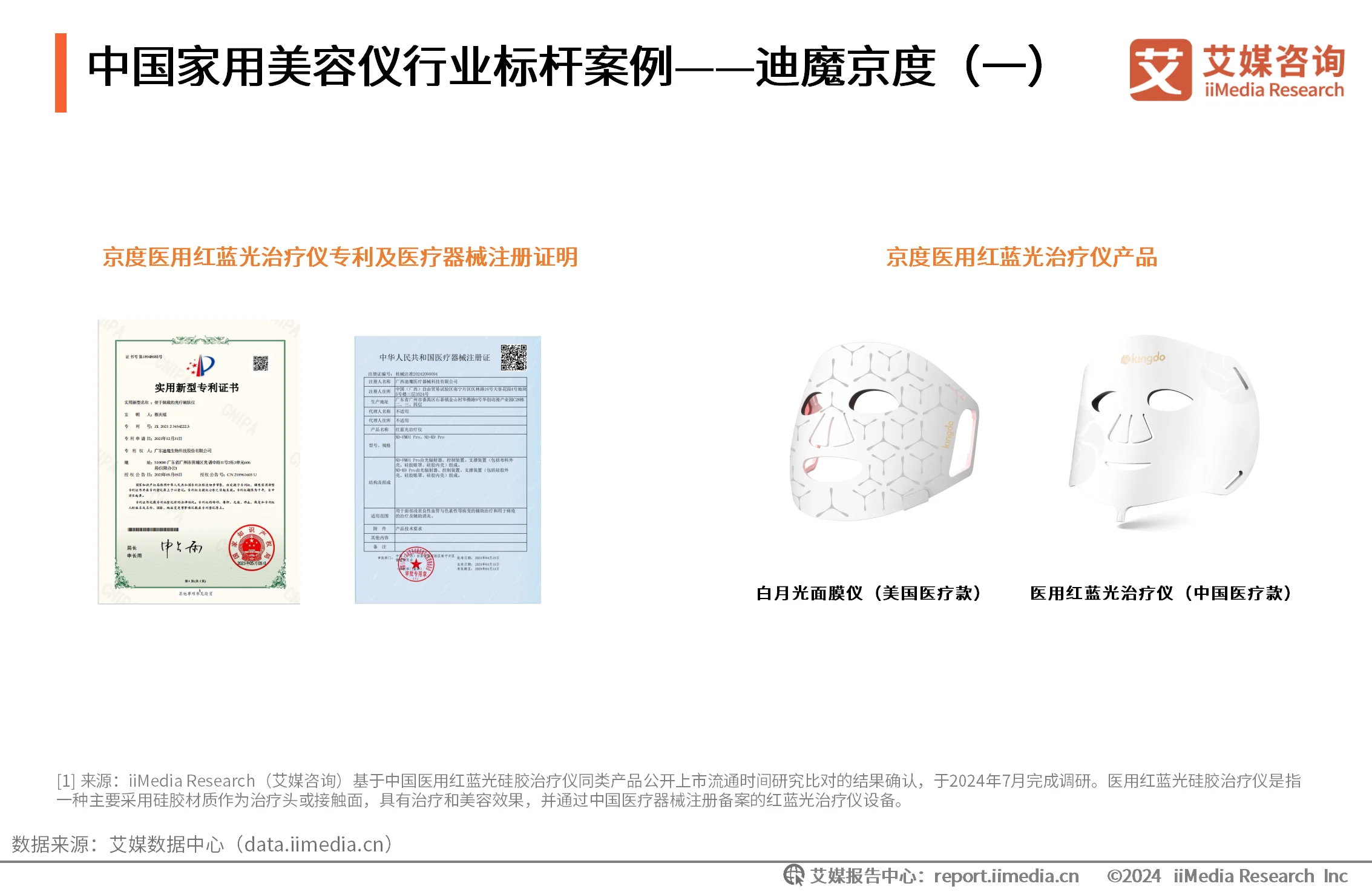 _艾媒咨询 | 2024年中国家用美容仪行业消费者洞察研究报告_艾媒咨询 | 2024年中国家用美容仪行业消费者洞察研究报告