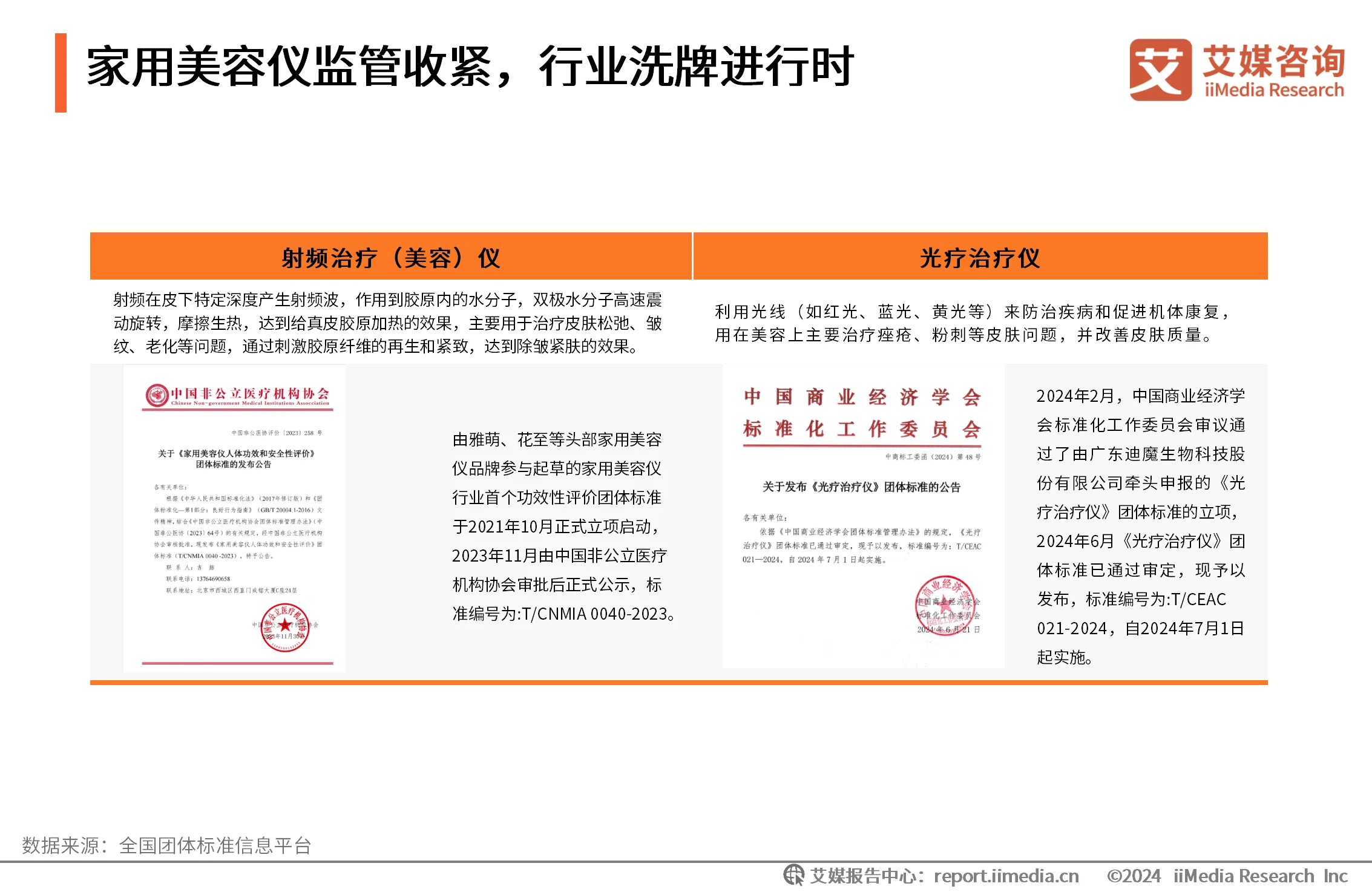 _艾媒咨询 | 2024年中国家用美容仪行业消费者洞察研究报告_艾媒咨询 | 2024年中国家用美容仪行业消费者洞察研究报告