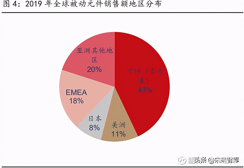 车辆库存模式__汽车生产物流的库存控制策略