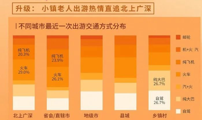 吴涛：挖掘置换及下沉市场消费潜力_吴涛：挖掘置换及下沉市场消费潜力_