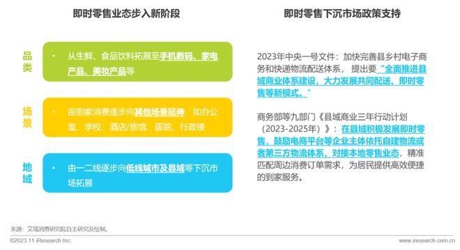 吴涛：挖掘置换及下沉市场消费潜力__吴涛：挖掘置换及下沉市场消费潜力