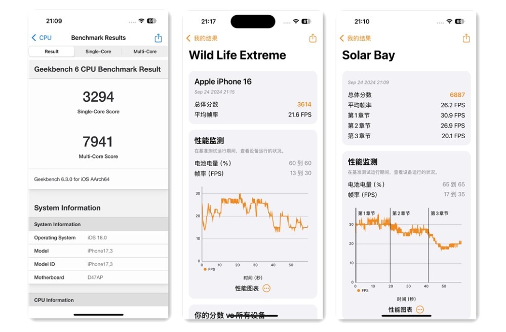 iPhone 16评测：性能够强，续航够长