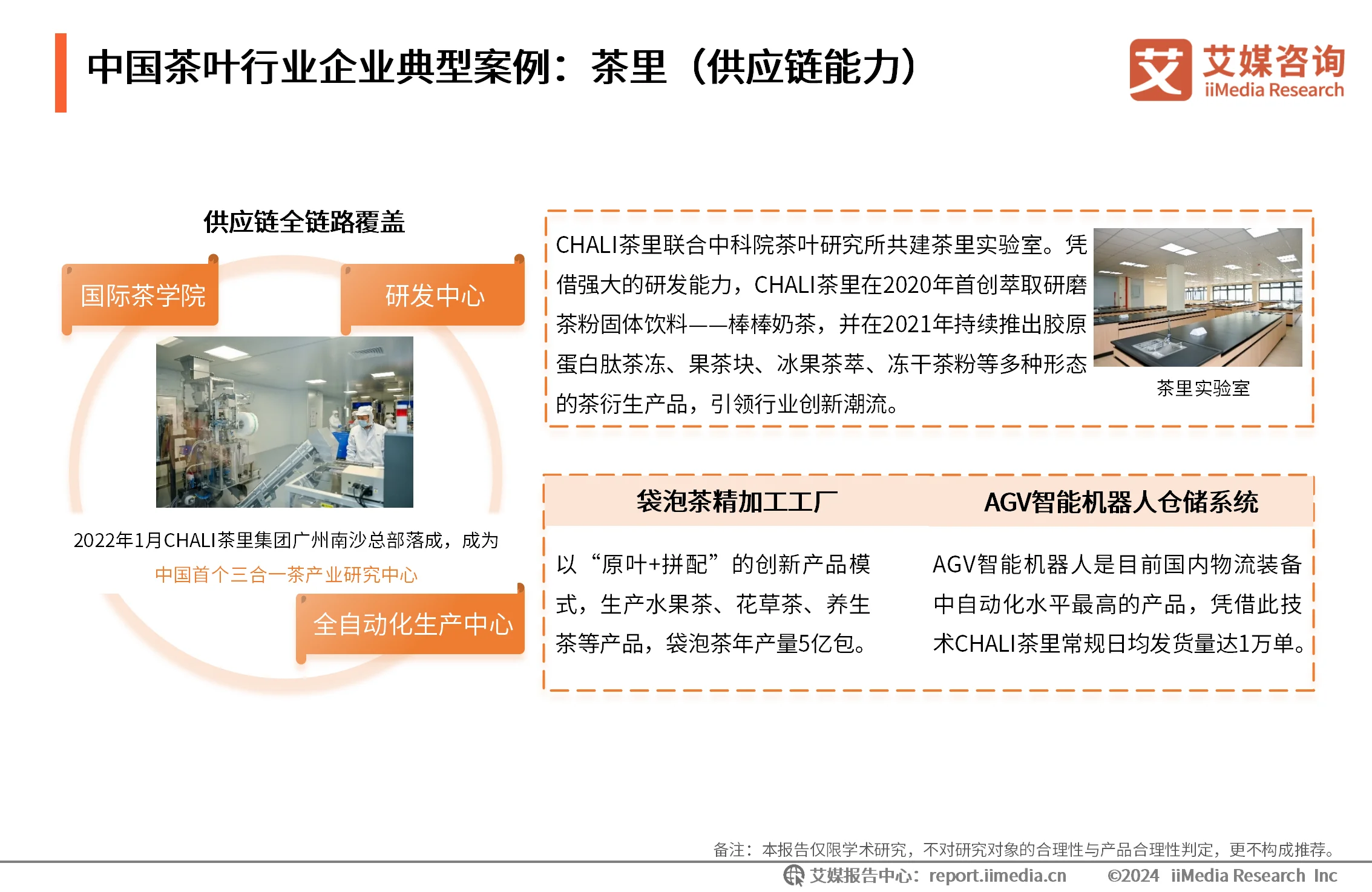 茶叶消费者调研_茶叶消费者需求分析_