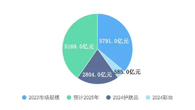 艾媒咨询 | 2024年中秋“三只羊月饼”事件舆情监测分析报告__艾媒咨询 | 2024年中秋“三只羊月饼”事件舆情监测分析报告