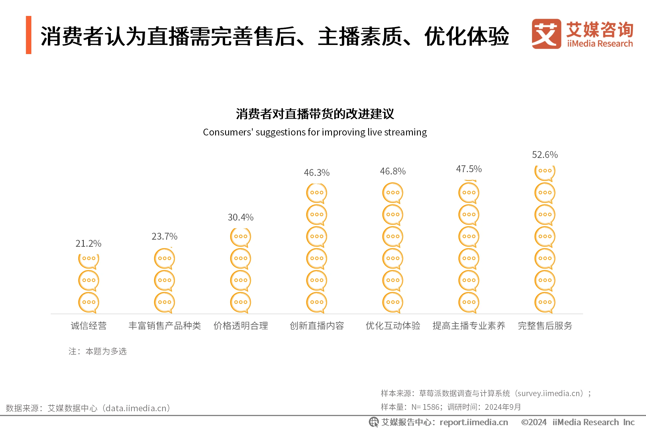 艾媒咨询 | 2024年中秋“三只羊月饼”事件舆情监测分析报告__艾媒咨询 | 2024年中秋“三只羊月饼”事件舆情监测分析报告