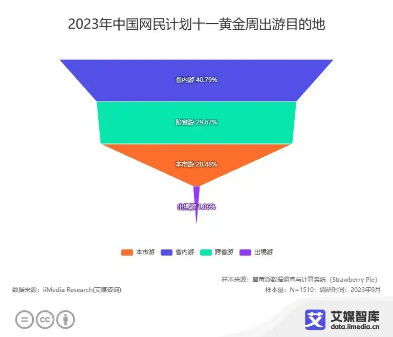 艾媒咨询 | 2024年中秋“三只羊月饼”事件舆情监测分析报告__艾媒咨询 | 2024年中秋“三只羊月饼”事件舆情监测分析报告