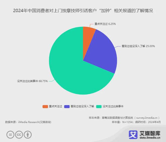 艾媒咨询 | 2024年中秋“三只羊月饼”事件舆情监测分析报告_艾媒咨询 | 2024年中秋“三只羊月饼”事件舆情监测分析报告_