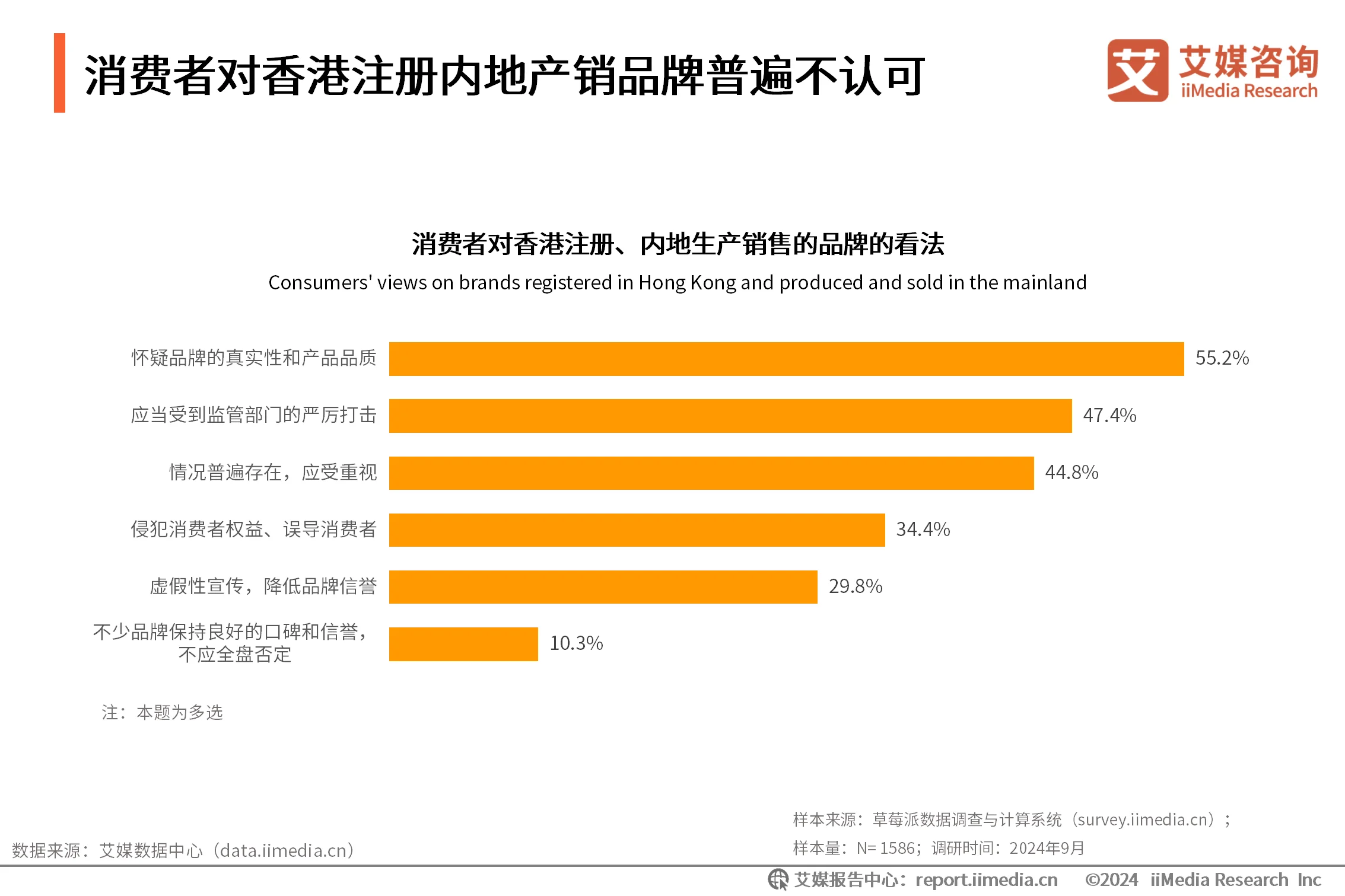 艾媒咨询 | 2024年中秋“三只羊月饼”事件舆情监测分析报告_艾媒咨询 | 2024年中秋“三只羊月饼”事件舆情监测分析报告_
