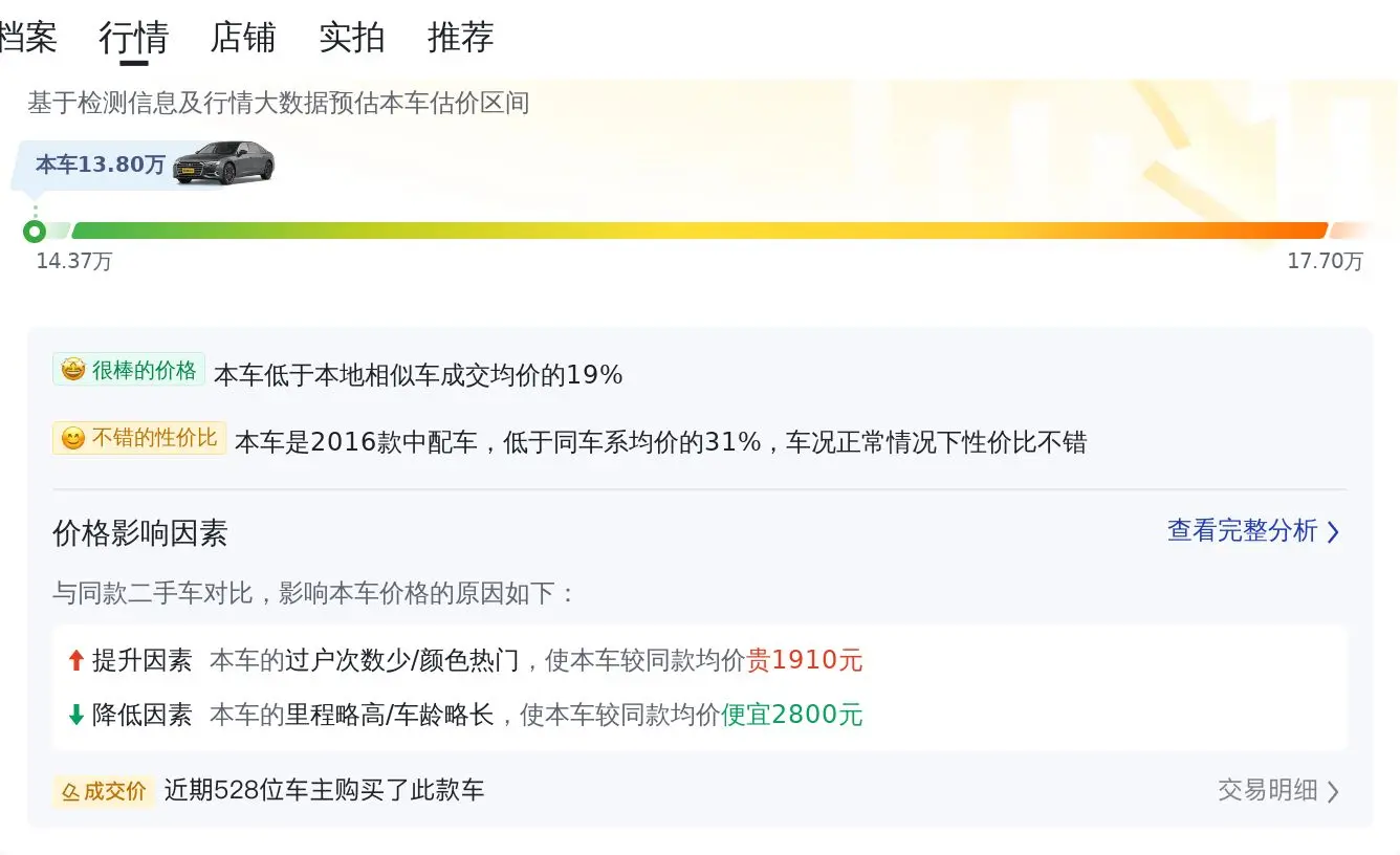 _奥迪1798cc轿车_奥迪车2013款