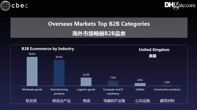 _全球汽车年产值_欧洲汽车年销量2019年