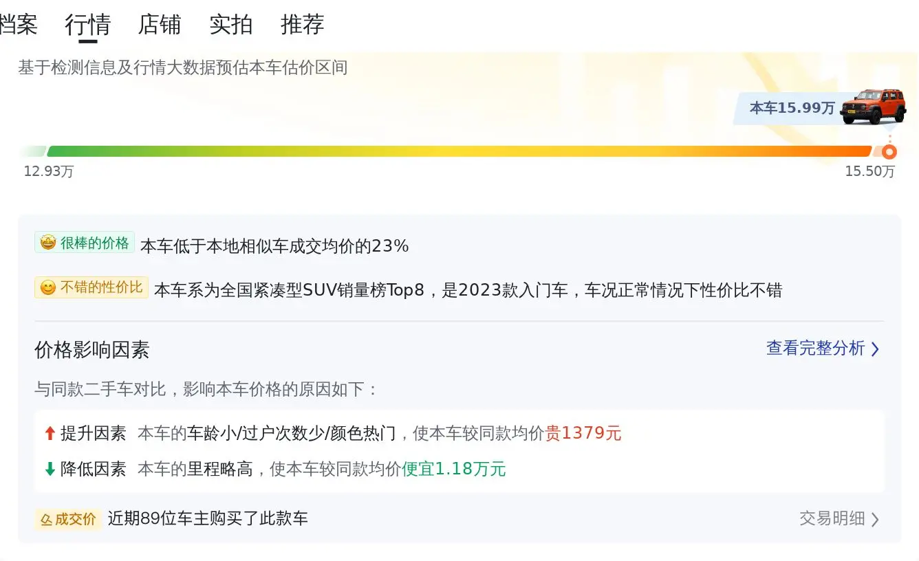 乌鲁木齐车市最新降价信息__乌鲁木齐今日橙子价格查询