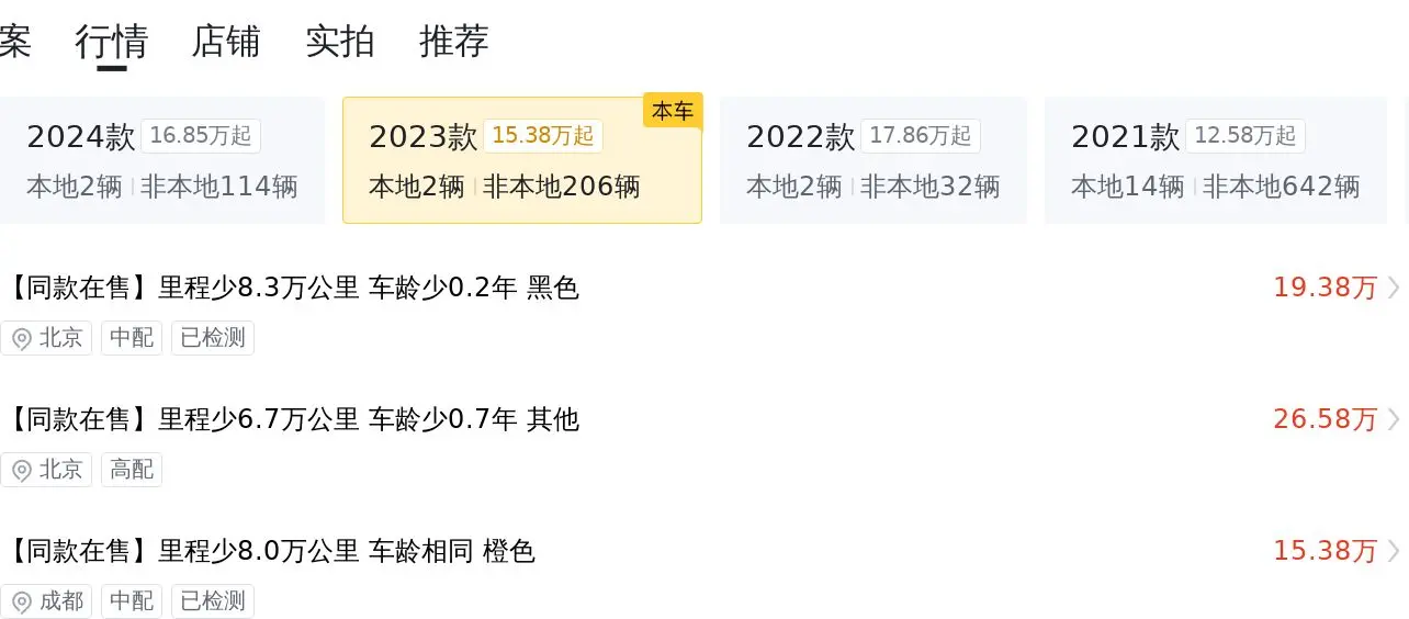 乌鲁木齐今日橙子价格查询__乌鲁木齐车市最新降价信息