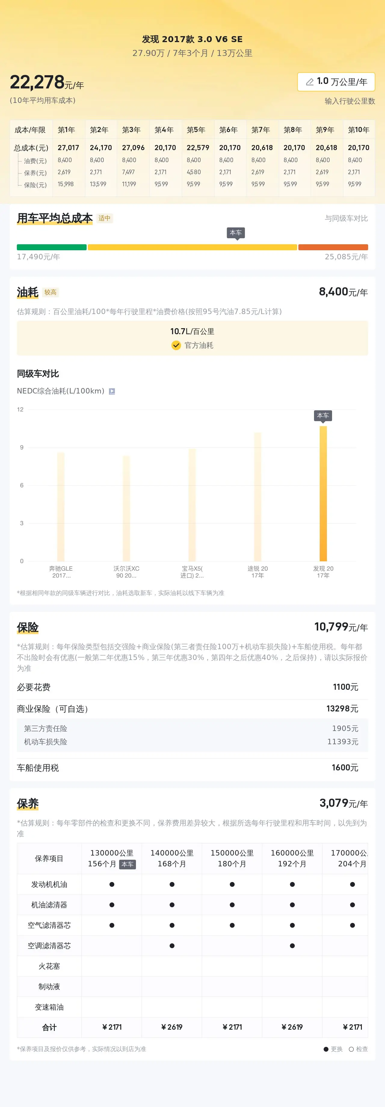 路虎过户需要多少钱_路虎揽胜10万为什么不能过户_