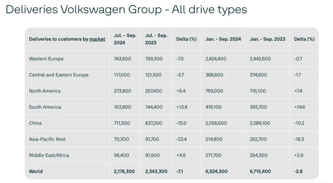宝马奔驰销量排行2020_宝马奔驰销量_