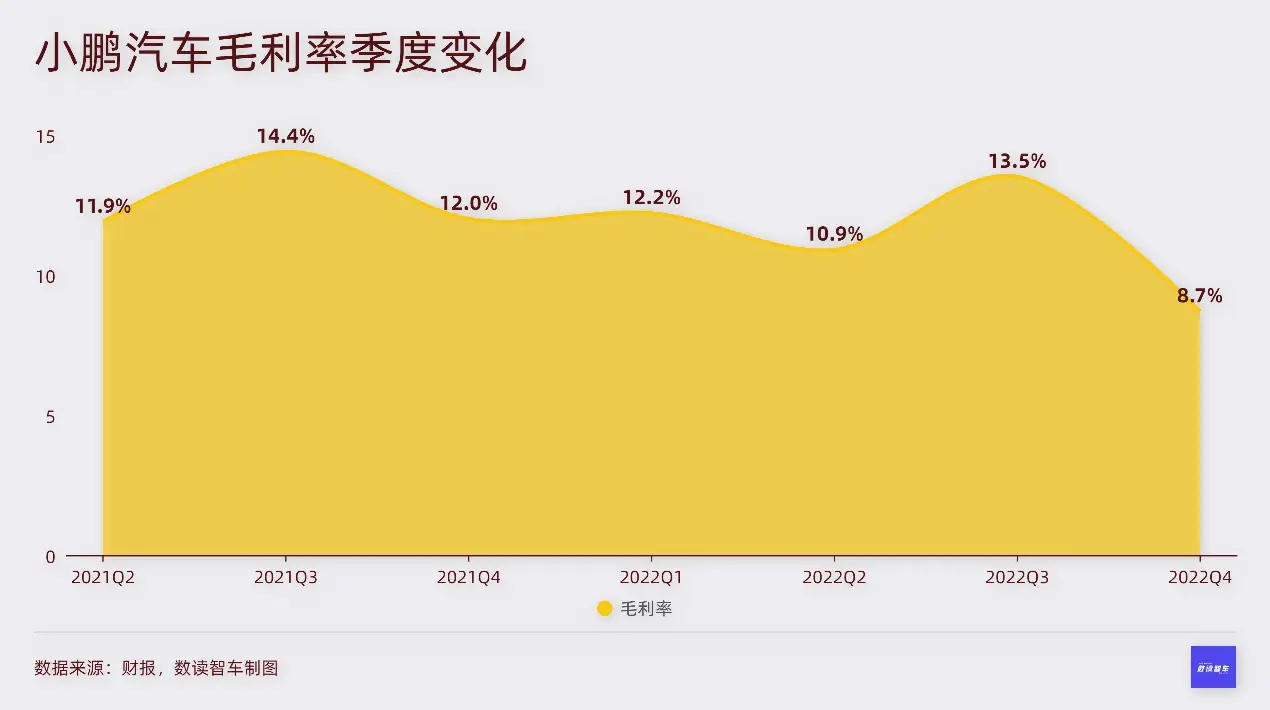 宝马奔驰销量_宝马奔驰销量排行2020_