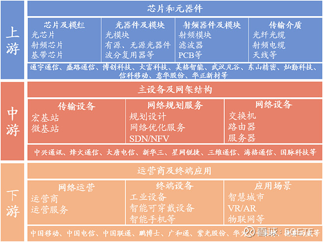 _趋势性商业机会_商业大趋势