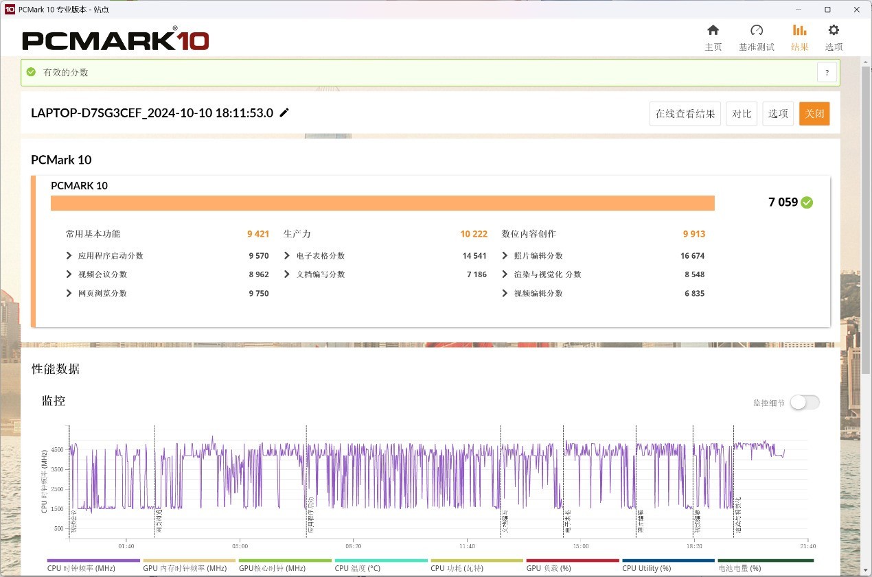 联想YOGA Air 15 Aura AI元启版笔记本评测：打破不可能三角