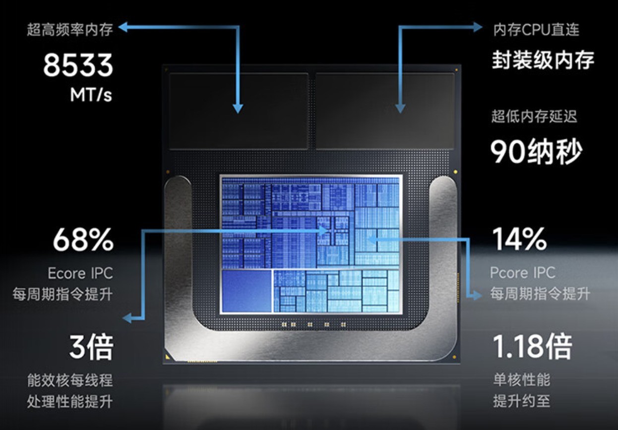 联想YOGA Air 15 Aura AI元启版笔记本评测：打破不可能三角