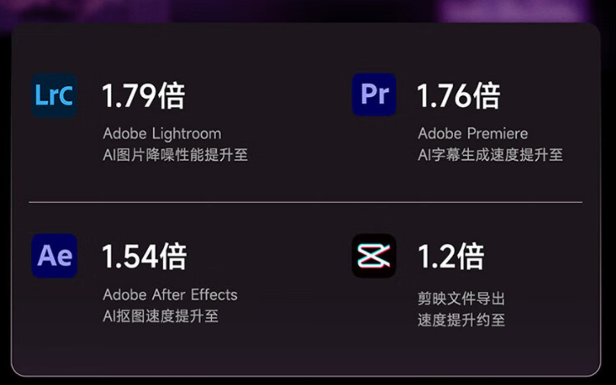 联想YOGA Air 15 Aura AI元启版笔记本评测：打破不可能三角
