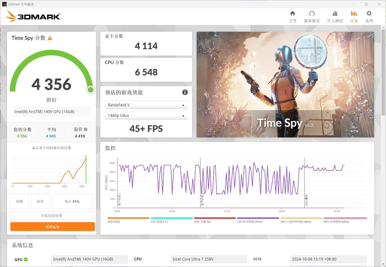 联想YOGA Air 15 Aura AI元启版笔记本评测：打破不可能三角