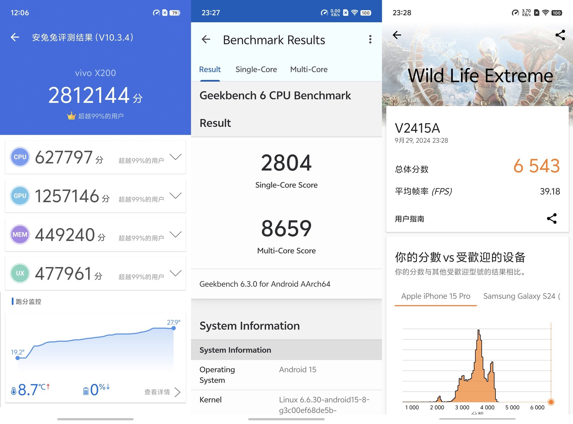 vivo X200全面评测：你跟我说这叫标准版？