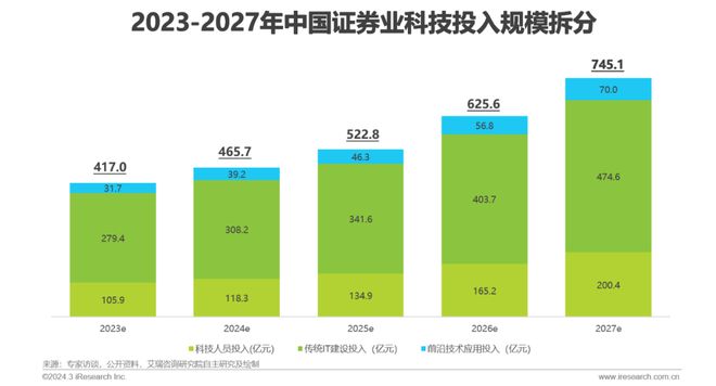 网络硬件设施_网络硬件安全问题及对策_