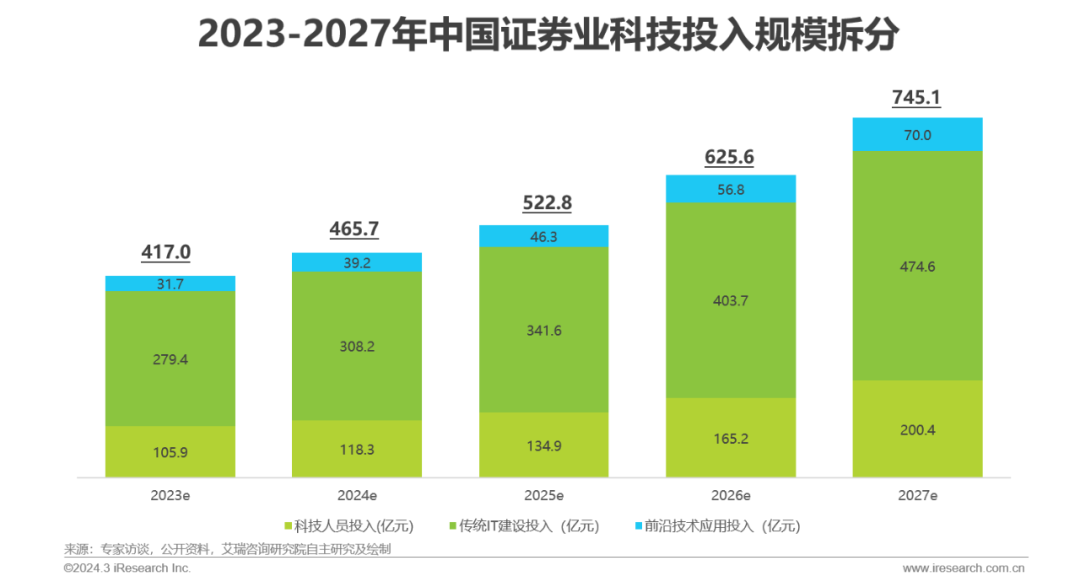 网络硬件设施_网络硬件安全问题及对策_