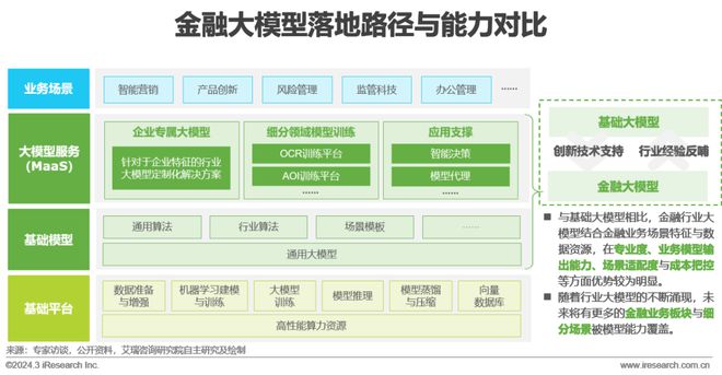 网络硬件安全问题及对策__网络硬件设施