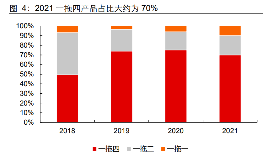 _见微知著!AMD以客户为中心书写商用市场逆袭之路_见微知著!AMD以客户为中心书写商用市场逆袭之路