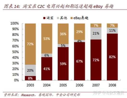 _见微知著!AMD以客户为中心书写商用市场逆袭之路_见微知著!AMD以客户为中心书写商用市场逆袭之路