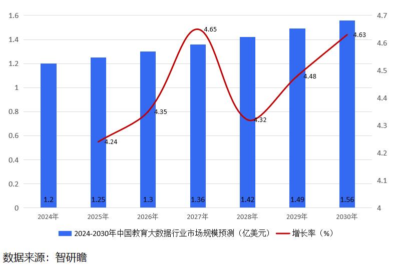 _上海开源大数据研究院_电子烟行业价值洞察报告pdf