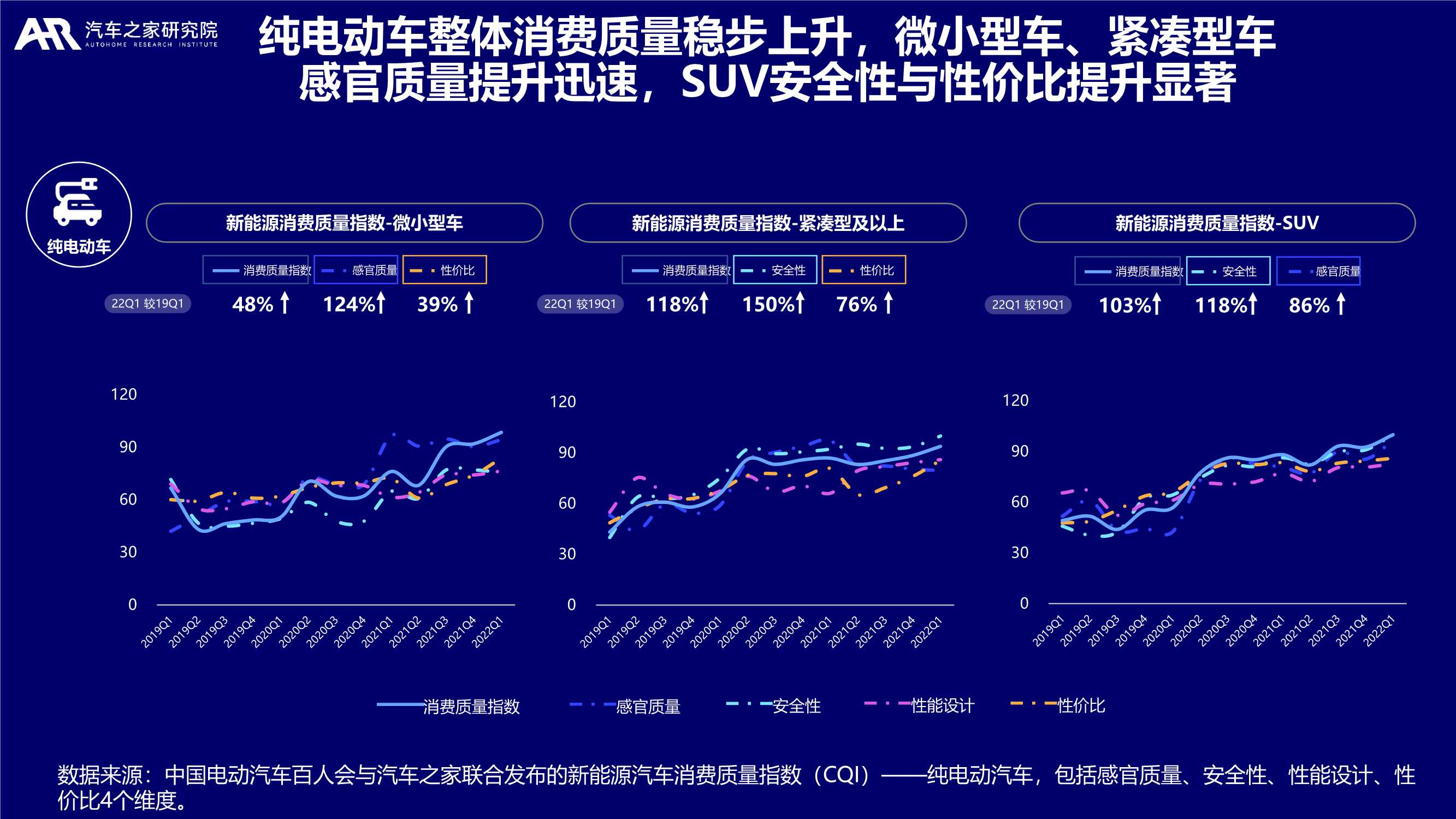 _上海开源大数据研究院_电子烟行业价值洞察报告pdf