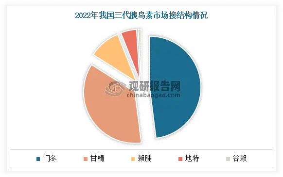 模型产业_模型行业现状_