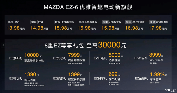 马自达弯道之王的由来__马自达弯道之神