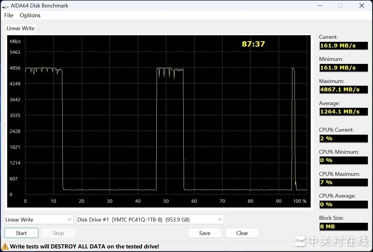 长江存储PC41Q评测 高效能OEM固态硬盘新力作