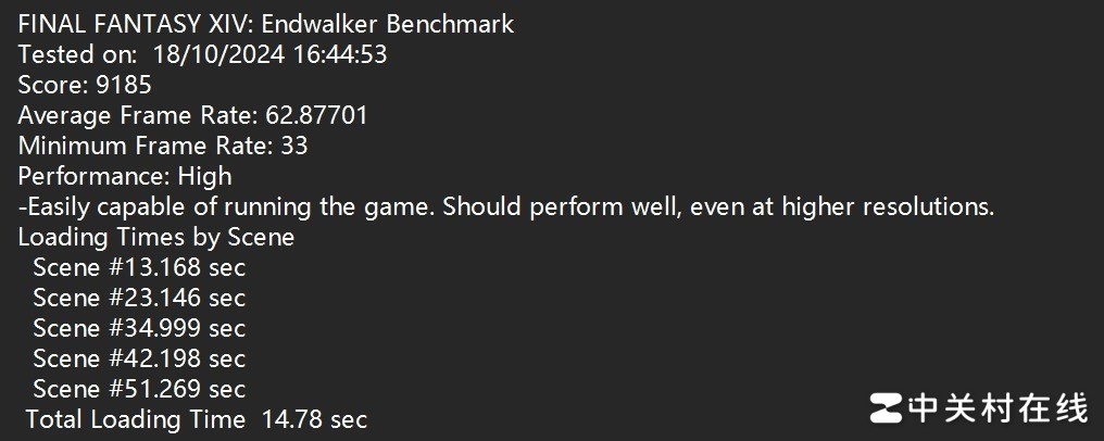 长江存储PC41Q评测 高效能OEM固态硬盘新力作