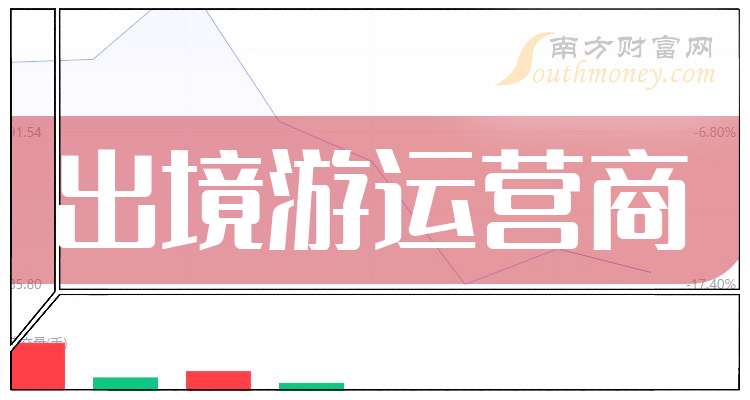 旅游商报电子版__中国商报旅游导报
