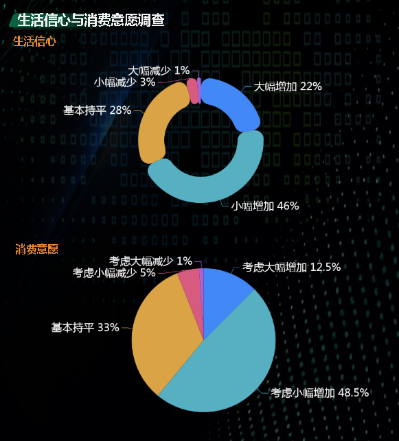 情趣用品市场分析报告__情趣用品销售市场调查