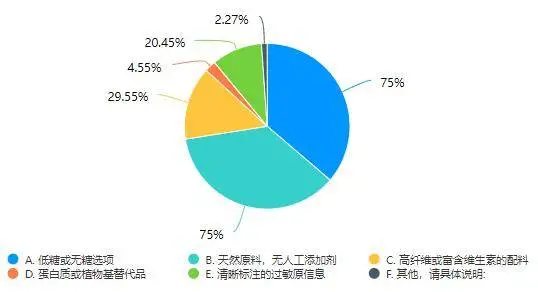 全球香料香精公司排名_香精香料行业深度报告_