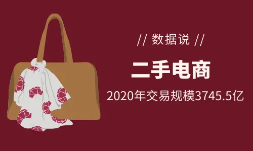 _2020天猫双11营业额_天猫双十一营业额2019
