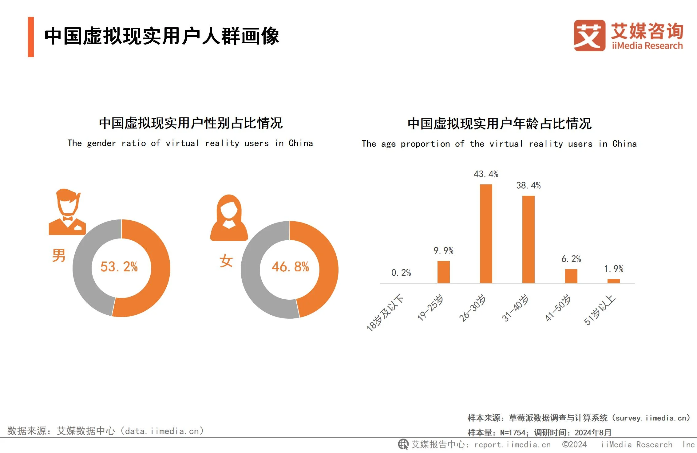 虚拟现实产业发展研究报告__虚拟现实行业分析