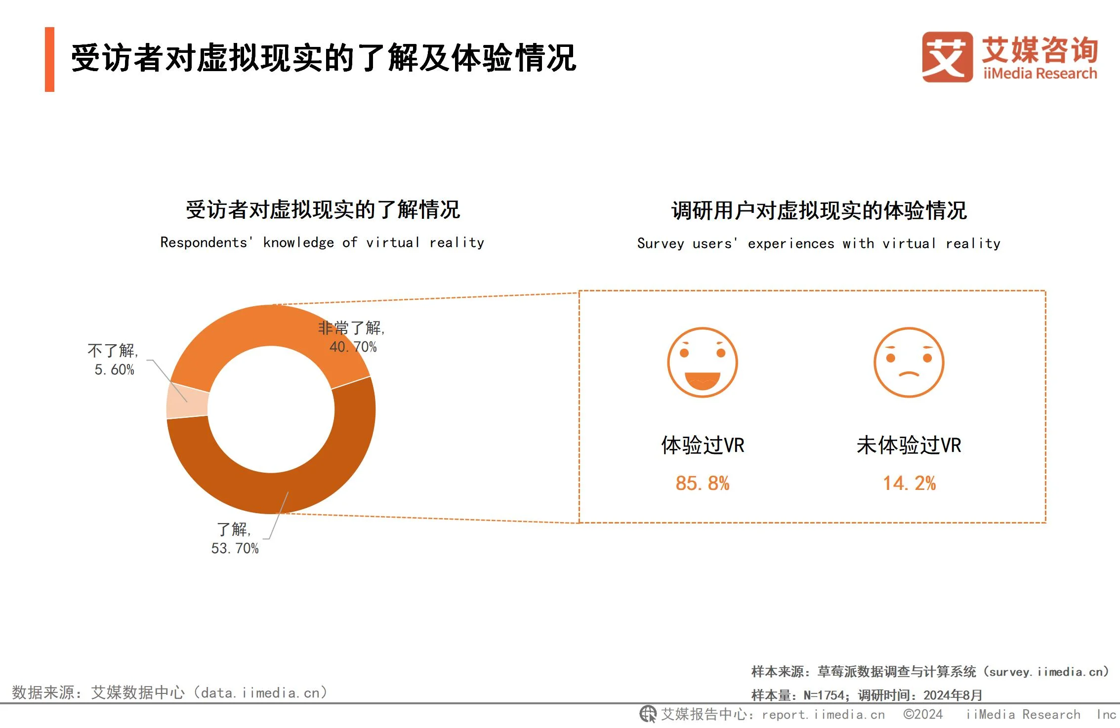 虚拟现实行业分析_虚拟现实产业发展研究报告_